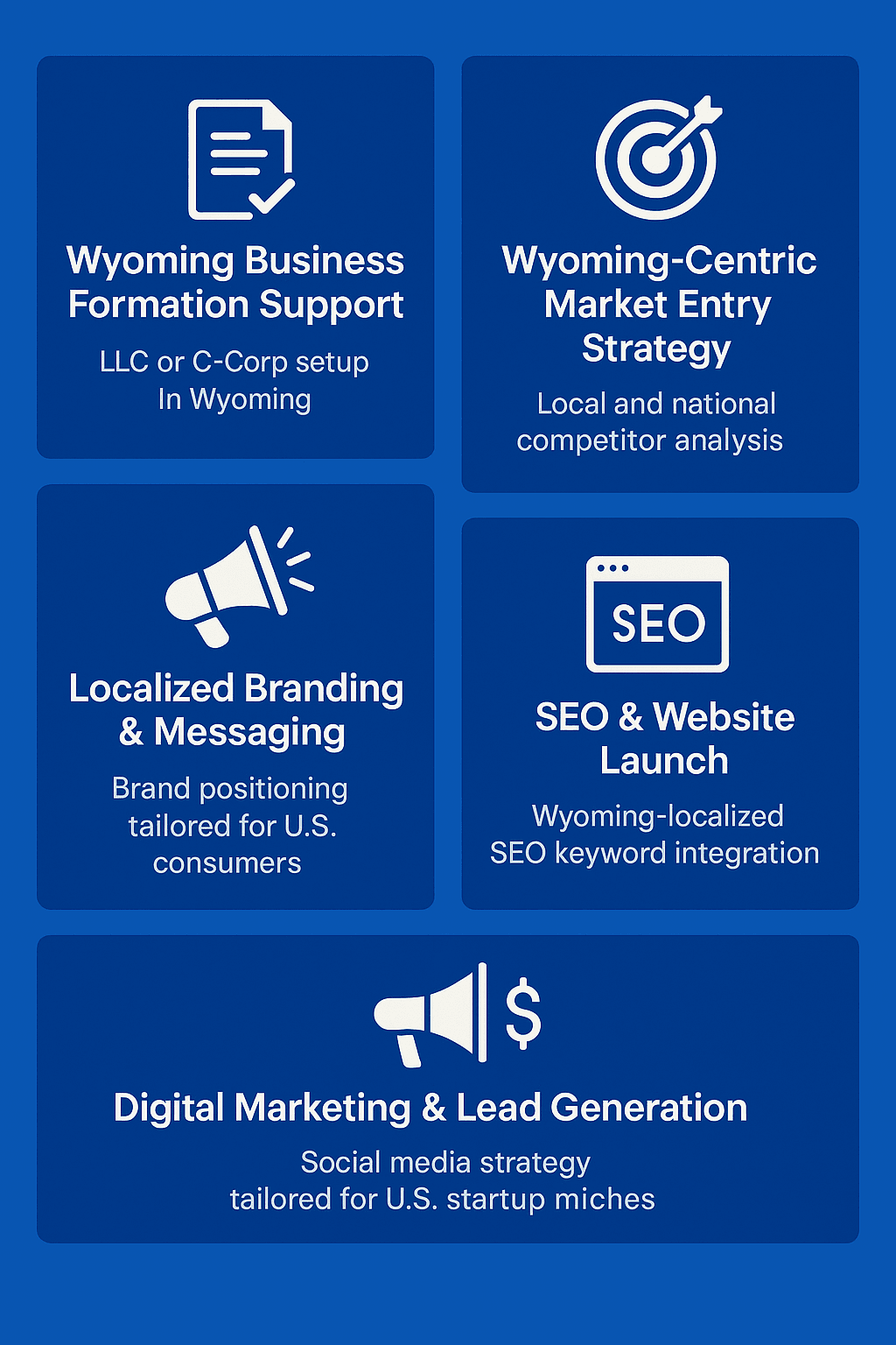 Start a business in Wyoming, Wyoming LLC setup, Wyoming market entry, U.S. business formation for startups, Wyoming digital marketing, Wyoming SEO services, Wyoming startup package